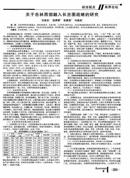 关于吉林西部融入长吉图战略的研究