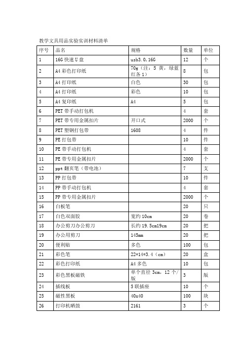 教学文具用品实验实训材料清单