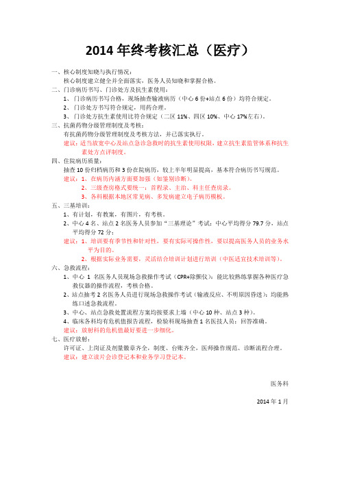 2014年终医疗质量考核汇总(医疗)