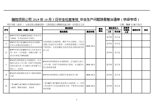 安全生产问题隐患整治清单桥梁