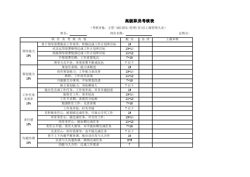 各部门绩效考核表格汇总