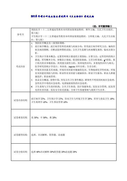 2018年硕士研究生招生考试科目《卫生综合》考试大纲