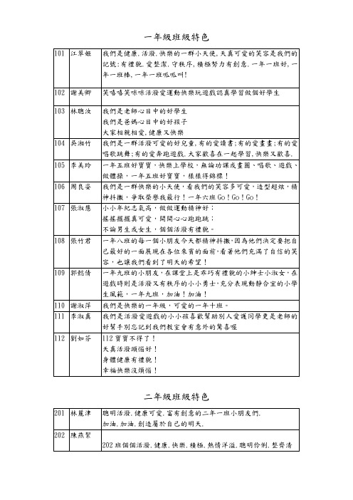 一年级班级特色