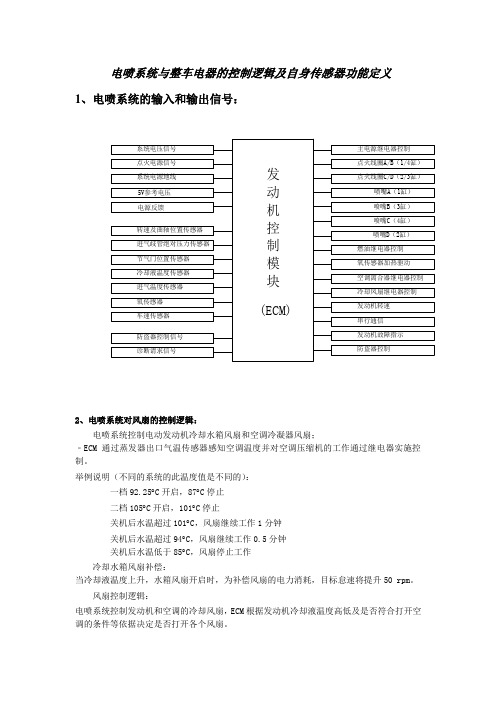 电喷系统与整车电器的控制逻辑及自身传感器功能定义