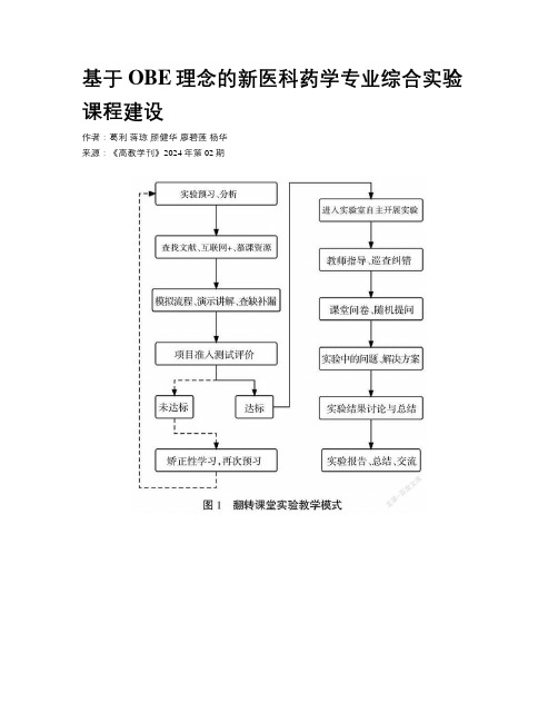 基于OBE理念的新医科药学专业综合实验课程建设