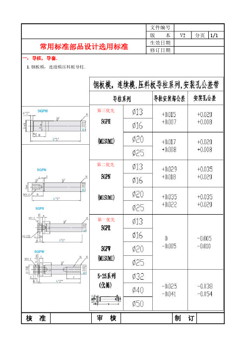 汽车冲压模具部品选用标准总结