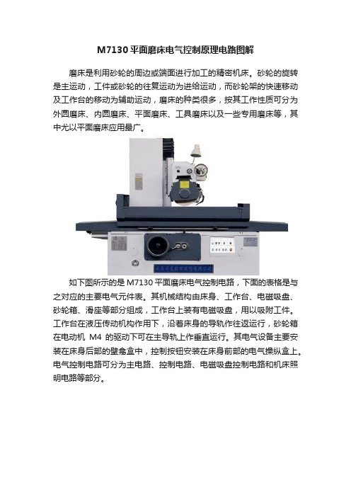 M7130平面磨床电气控制原理电路图解