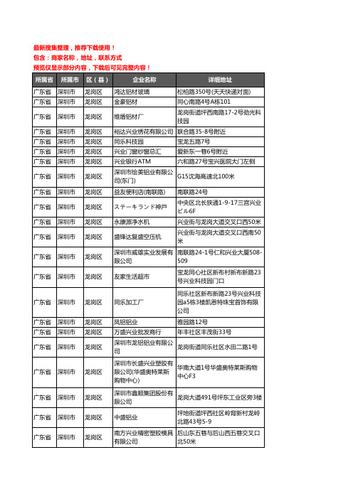 新版广东省深圳市龙岗区铝材行业企业公司商家户名录单联系方式地址大全289家