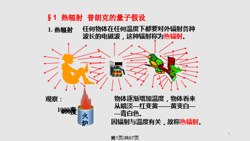 光电效应的解释PPT课件