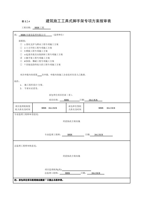 8.2.4建筑施工工具式脚手架专项方案报审表