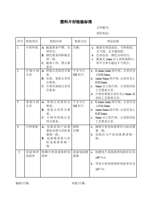 塑料片材检验标准