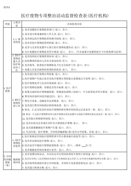 医疗废物专项整治活动监督检查表