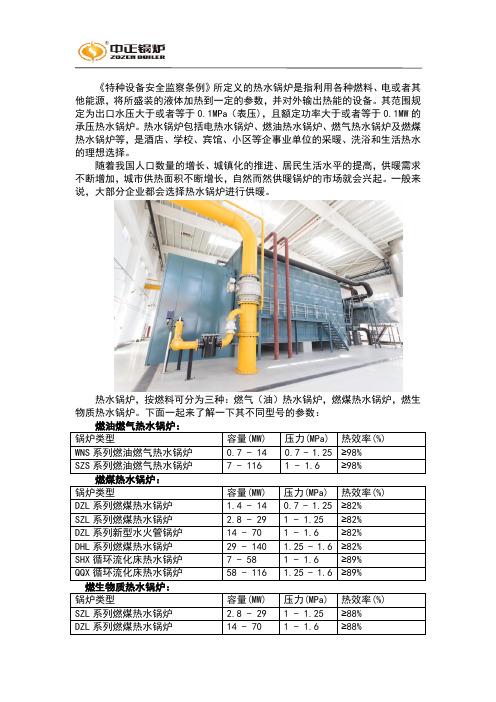 不同型号的热水锅炉参数