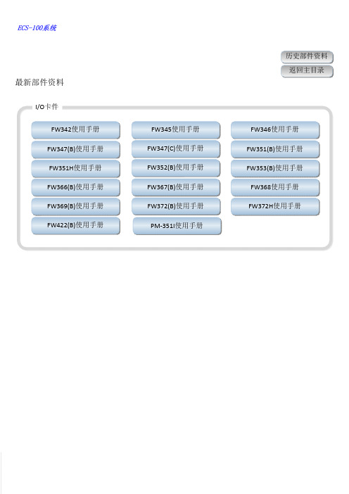 中控-Webfield-ECS-100新部件目录-751