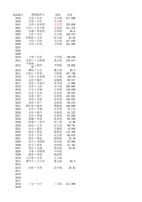 山西省高速、国省道编号