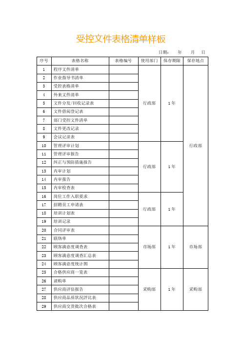 受控文件表格清单样板