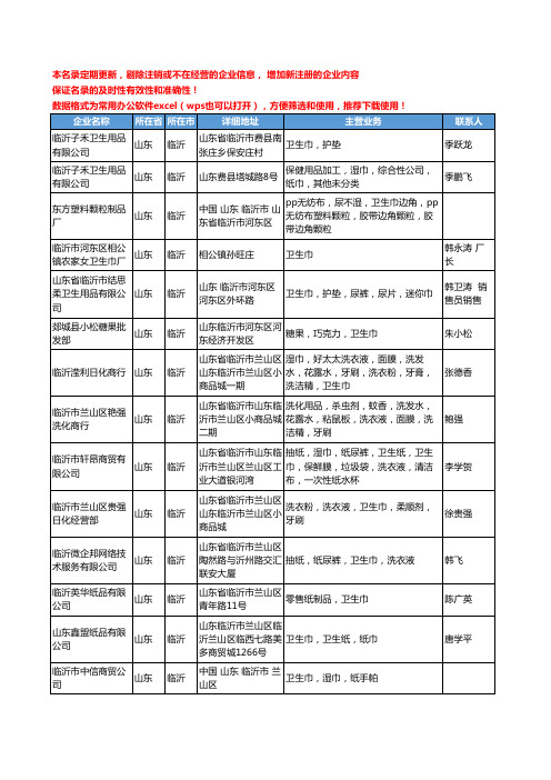 2020新版山东省临沂卫生巾工商企业公司名录名单黄页大全90家