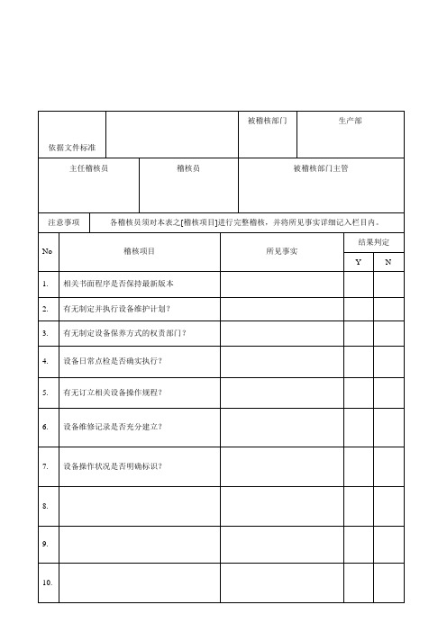 汽车公司过程审核记录——设备内审表