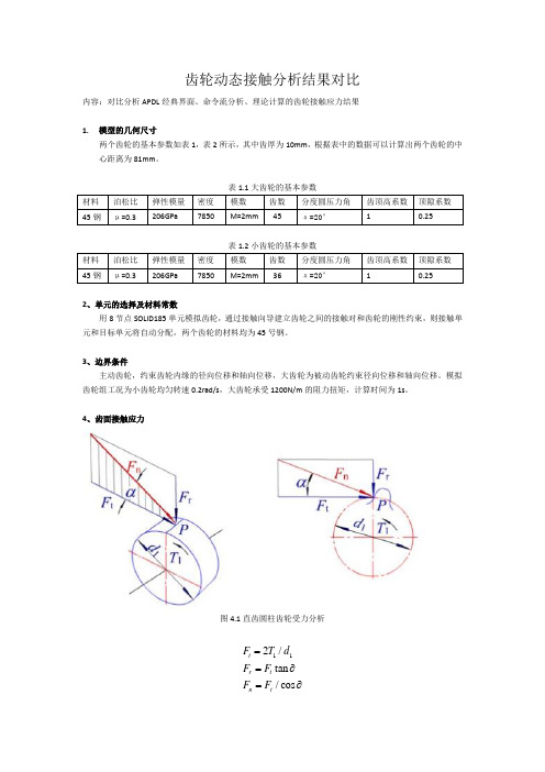 齿轮动态接触分析对比