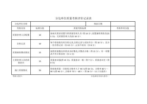 分包单位质量考核评价记录表