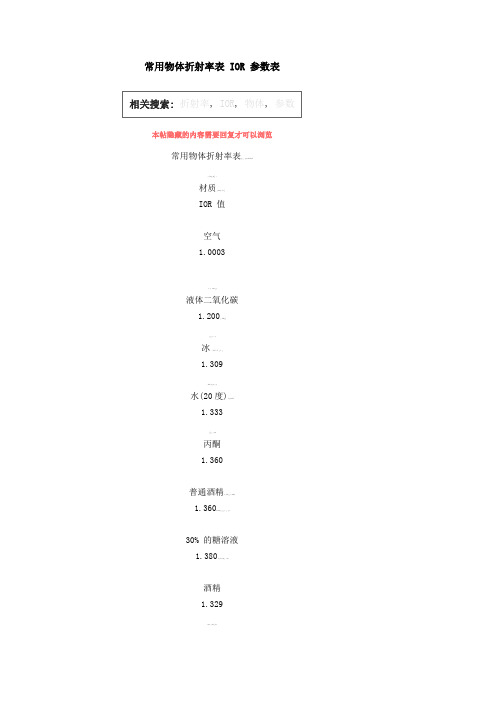 常用物体折射率表 IOR 参数表