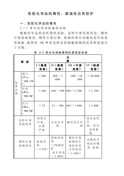 危险化学品的毒性、腐蚀性及其防护