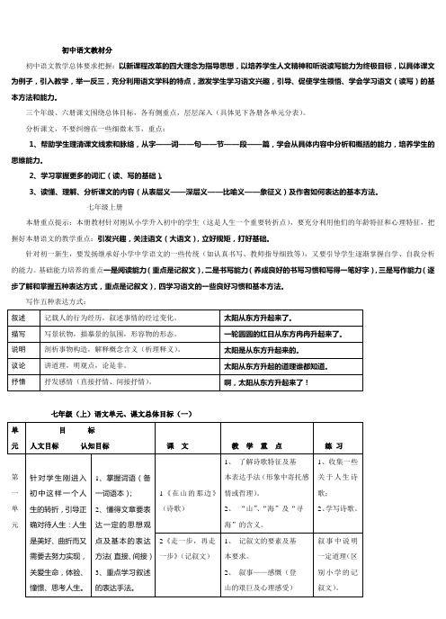 (人教版)初中全部语文教材分析