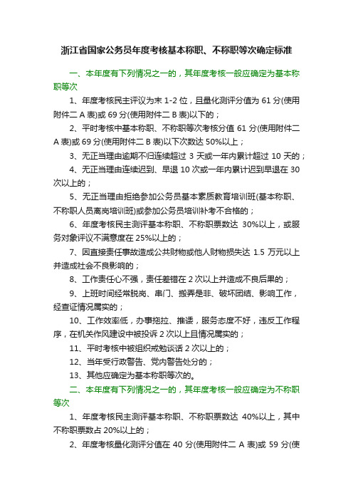 浙江省国家公务员年度考核基本称职、不称职等次确定标准