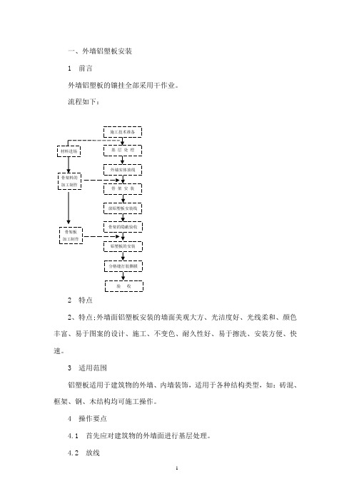 (完整word版)门头施工方案