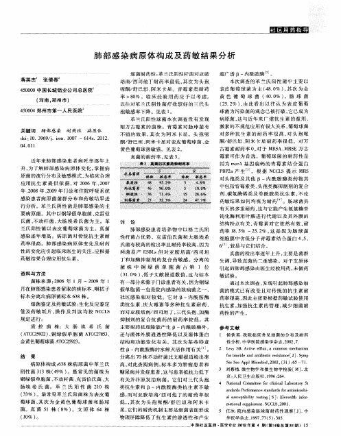 肺部感染病原体构成及药敏结果分析