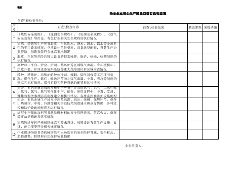 冶金企业安全生产隐患自查自改检查表