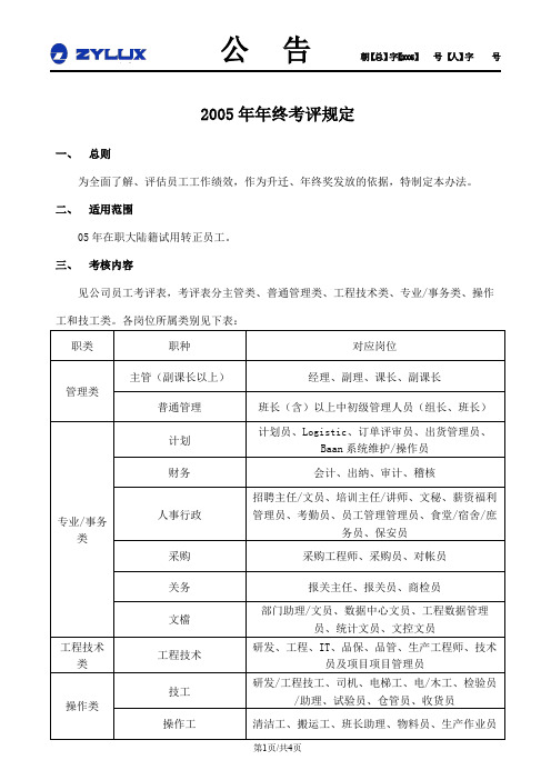 2005年12月14日2005年年终考评规定.doc