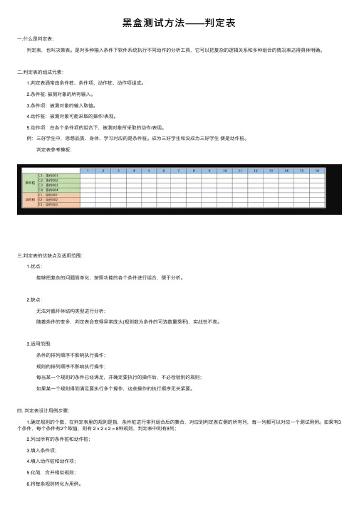 黑盒测试方法——判定表