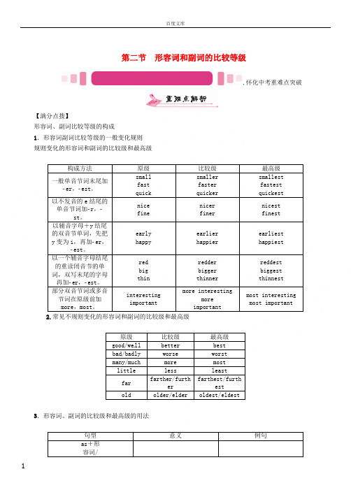 怀化专版2017年中考英语命题研究第二编语法专题突破篇专题七形容词和副词第二节形容词和副词的比较等级精讲