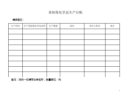 易制毒化学品生产台帐+易制毒化学品销售台帐+易制毒化学品运输台帐