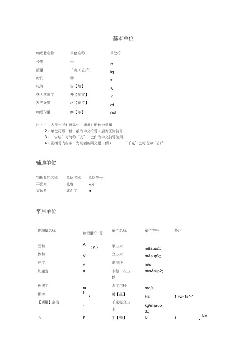 国际单位制