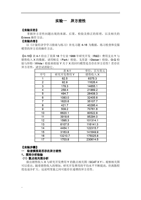 Eviews异方差性实验报告