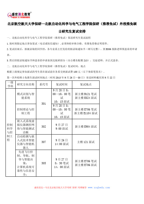 北京航空航天大学保研—北航自动化科学与电气工程学院保研(推荐免试)外校推免硕士研究生复试安排