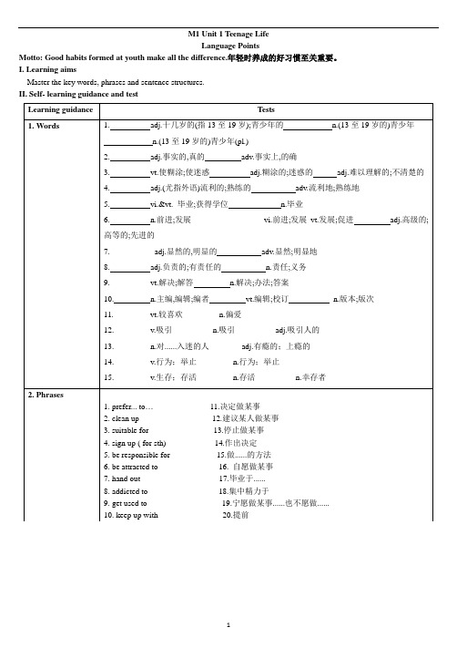 人教版高中英语必修第一册Unit1Teenge Life Language Points学案