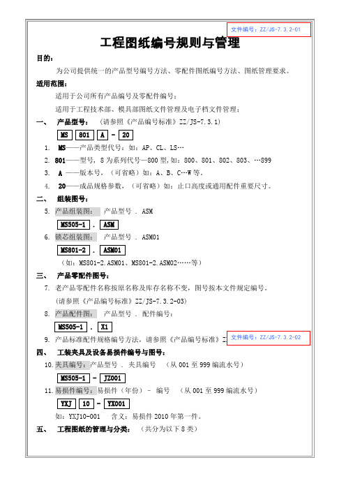工程图纸编号规则与管理