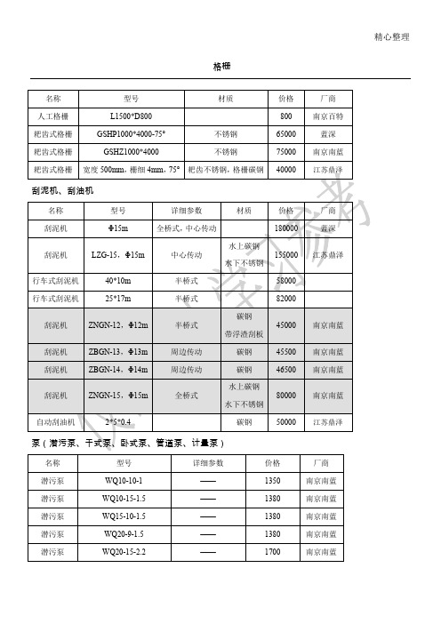 污水处理常用设备价格表