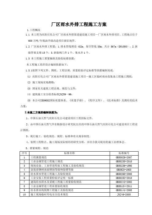 厂区雨水外排工程施工方案