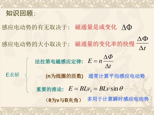 课件-高二物理-法拉第电磁感应定律综合运用习题课3(讲)