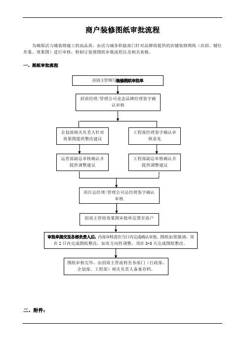 商户装修图纸审核流程1129