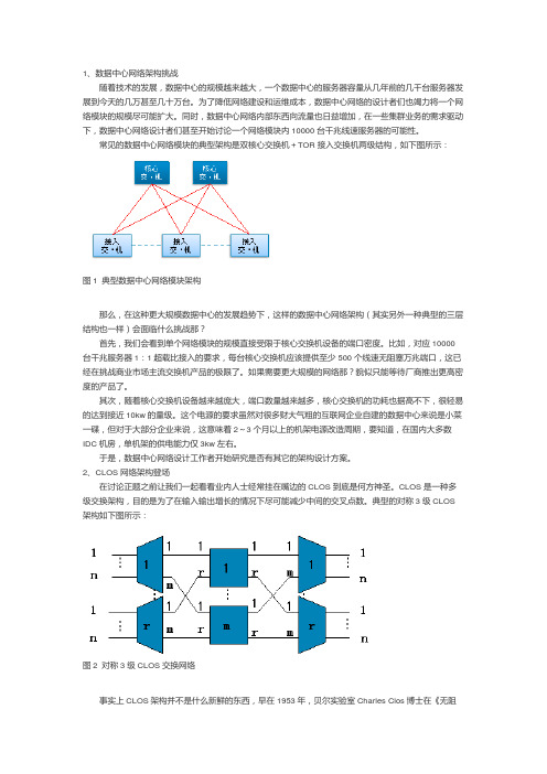 漫谈CLOS架构