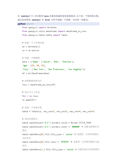 openpyxl 套用表格格式