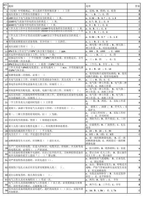 发电运行安规题库