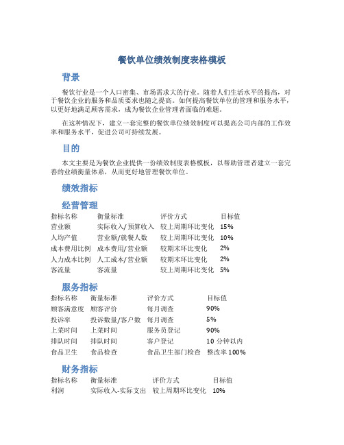 餐饮单位绩效制度表格模板