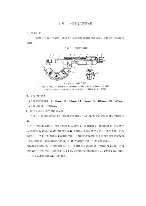 外径千分尺的轴径测量