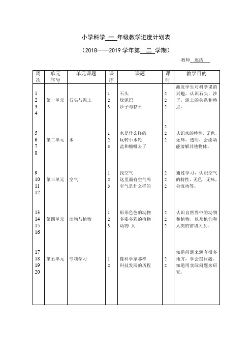 科学进度一年级下